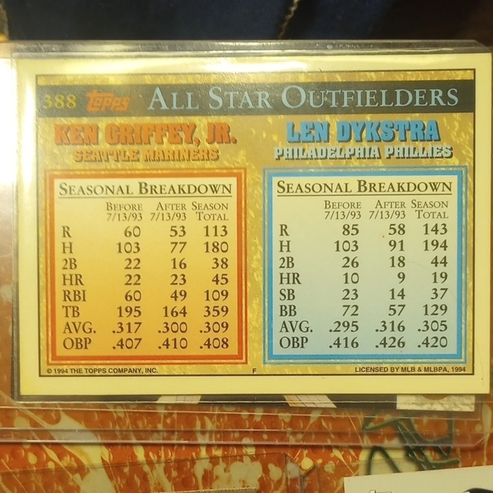 Topps Baseball Card Collection - Reds and Angels - Picture 5 of 8